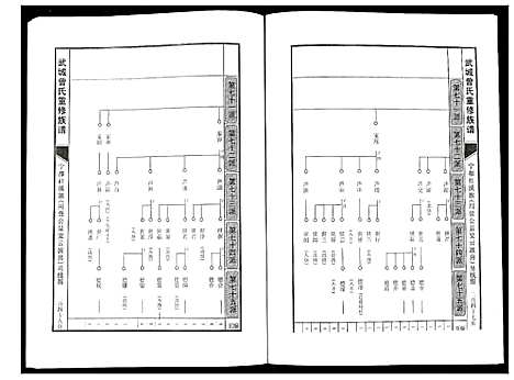 [下载][武城曾氏重修族谱]江西.武城曾氏重修家谱_十四.pdf