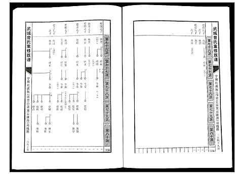 [下载][武城曾氏重修族谱]江西.武城曾氏重修家谱_十四.pdf