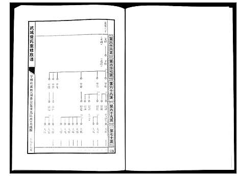 [下载][武城曾氏重修族谱]江西.武城曾氏重修家谱_十五.pdf