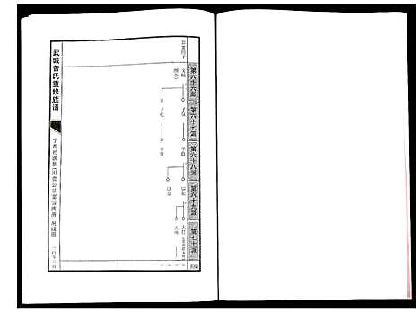 [下载][武城曾氏重修族谱]江西.武城曾氏重修家谱_十七.pdf