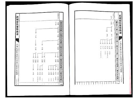 [下载][武城曾氏重修族谱]江西.武城曾氏重修家谱_十七.pdf