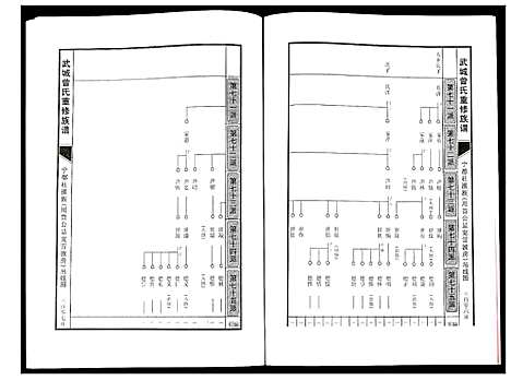 [下载][武城曾氏重修族谱]江西.武城曾氏重修家谱_十七.pdf