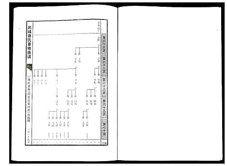 [下载][武城曾氏重修族谱]江西.武城曾氏重修家谱_十八.pdf