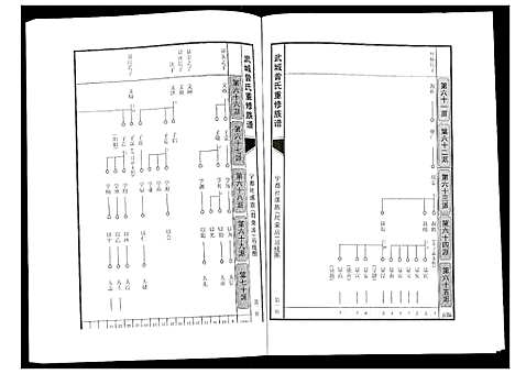 [下载][武城曾氏重修族谱]江西.武城曾氏重修家谱_十九.pdf