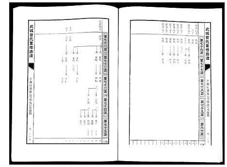 [下载][武城曾氏重修族谱]江西.武城曾氏重修家谱_二十.pdf