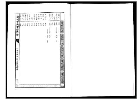 [下载][武城曾氏重修族谱]江西.武城曾氏重修家谱_二十一.pdf