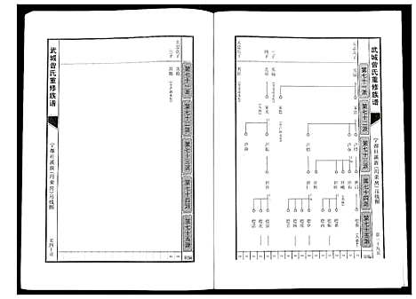 [下载][武城曾氏重修族谱]江西.武城曾氏重修家谱_二十一.pdf