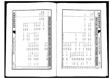 [下载][武城曾氏重修族谱]江西.武城曾氏重修家谱_二十一.pdf