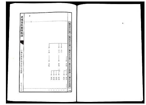 [下载][武城曾氏重修族谱]江西.武城曾氏重修家谱_二十二.pdf