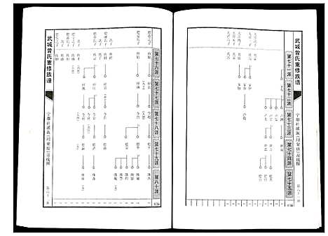 [下载][武城曾氏重修族谱]江西.武城曾氏重修家谱_二十二.pdf