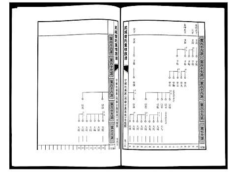 [下载][武城曾氏重修族谱]江西.武城曾氏重修家谱_二十三.pdf