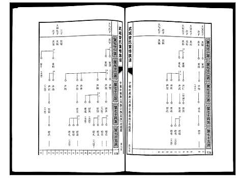 [下载][武城曾氏重修族谱]江西.武城曾氏重修家谱_二十三.pdf