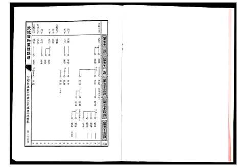 [下载][武城曾氏重修族谱]江西.武城曾氏重修家谱_二十五.pdf