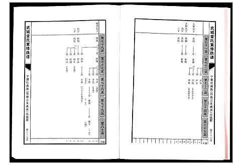 [下载][武城曾氏重修族谱]江西.武城曾氏重修家谱_二十五.pdf