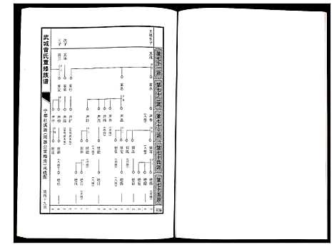 [下载][武城曾氏重修族谱]江西.武城曾氏重修家谱_二十六.pdf