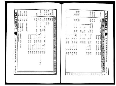 [下载][武城曾氏重修族谱]江西.武城曾氏重修家谱_二十六.pdf