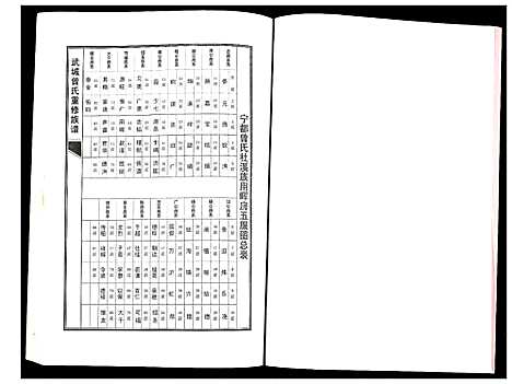 [下载][武城曾氏重修族谱]江西.武城曾氏重修家谱_二十七.pdf