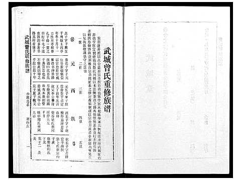 [下载][武城曾氏重修族谱_不分卷]江西.武城曾氏重修家谱_四.pdf