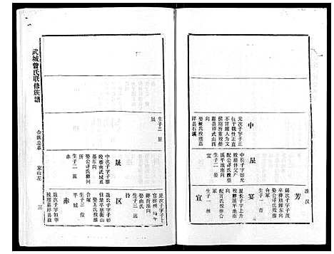 [下载][武城曾氏重修族谱_不分卷]江西.武城曾氏重修家谱_四.pdf