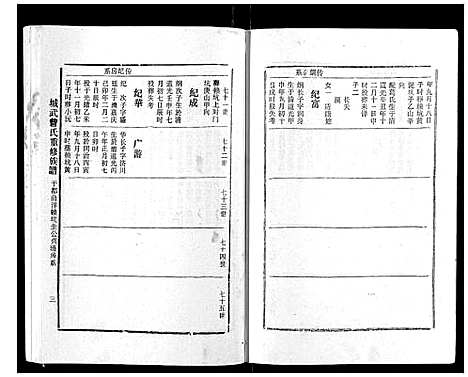 [下载][武城曾氏重修族谱_不分卷]江西.武城曾氏重修家谱_七.pdf