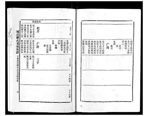 [下载][武城曾氏重修族谱_不分卷]江西.武城曾氏重修家谱_七.pdf