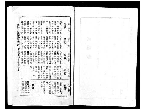 [下载][武城曾氏重修族谱_不分卷]江西.武城曾氏重修家谱_八.pdf