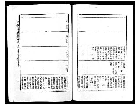 [下载][武城曾氏重修族谱_不分卷]江西.武城曾氏重修家谱_八.pdf