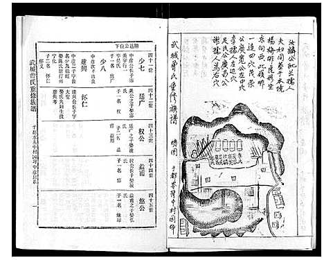 [下载][武城曾氏重修族谱_不分卷]江西.武城曾氏重修家谱_九.pdf