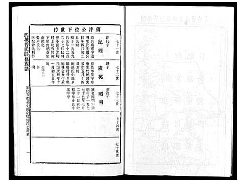 [下载][武城曾氏重修族谱_不分卷]江西.武城曾氏重修家谱_十三.pdf