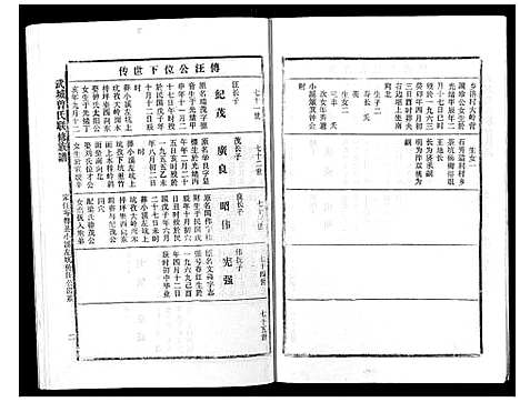 [下载][武城曾氏重修族谱_不分卷]江西.武城曾氏重修家谱_十三.pdf