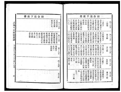 [下载][武城曾氏重修族谱_不分卷]江西.武城曾氏重修家谱_十四.pdf