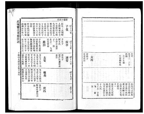 [下载][武城曾氏重修族谱_不分卷]江西.武城曾氏重修家谱_十五.pdf