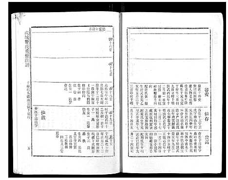 [下载][武城曾氏重修族谱_不分卷]江西.武城曾氏重修家谱_十五.pdf