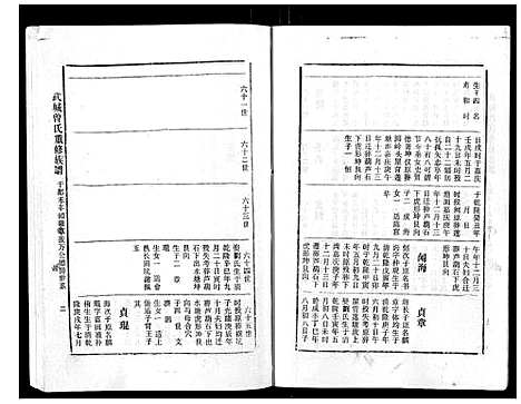 [下载][武城曾氏重修族谱_不分卷]江西.武城曾氏重修家谱_十六.pdf