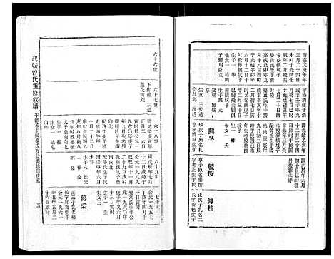 [下载][武城曾氏重修族谱_不分卷]江西.武城曾氏重修家谱_十六.pdf