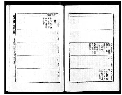 [下载][武城曾氏重修族谱_不分卷]江西.武城曾氏重修家谱_十八.pdf