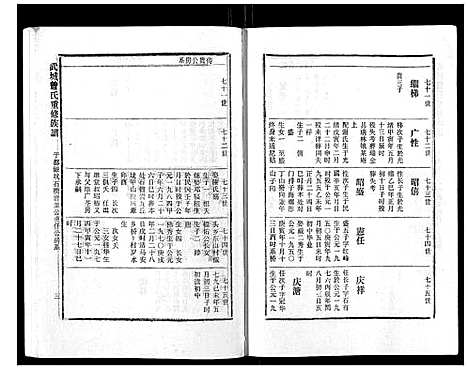 [下载][武城曾氏重修族谱_不分卷]江西.武城曾氏重修家谱_十八.pdf