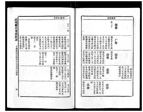 [下载][武城曾氏重修族谱_不分卷]江西.武城曾氏重修家谱_十八.pdf