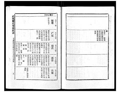 [下载][武城曾氏重修族谱_不分卷]江西.武城曾氏重修家谱_十八.pdf