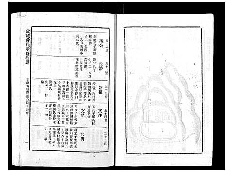 [下载][武城曾氏重修族谱_不分卷]江西.武城曾氏重修家谱_十九.pdf