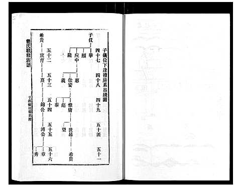 [下载][武城曾氏重修族谱_不分卷]江西.武城曾氏重修家谱_二十.pdf