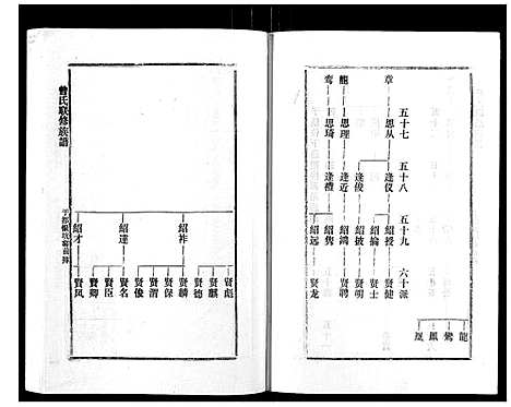 [下载][武城曾氏重修族谱_不分卷]江西.武城曾氏重修家谱_二十.pdf