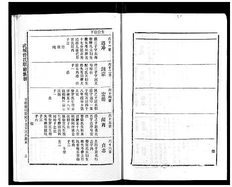 [下载][武城曾氏重修族谱_不分卷]江西.武城曾氏重修家谱_二十三.pdf