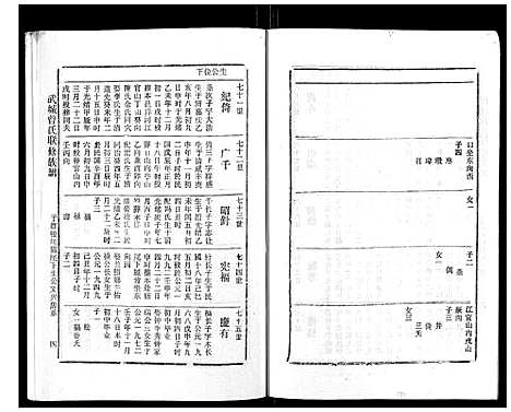 [下载][武城曾氏重修族谱_不分卷]江西.武城曾氏重修家谱_二十三.pdf