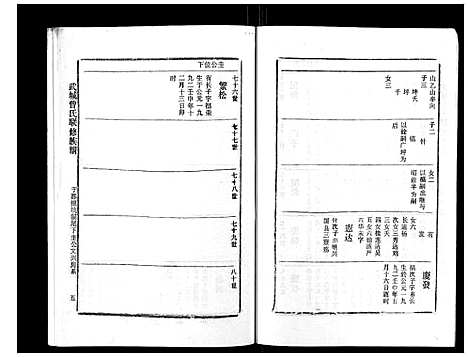 [下载][武城曾氏重修族谱_不分卷]江西.武城曾氏重修家谱_二十三.pdf