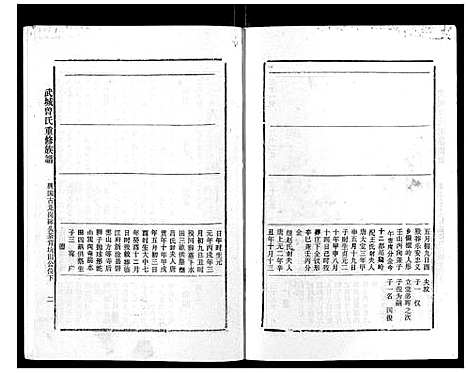 [下载][武城曾氏重修族谱_不分卷]江西.武城曾氏重修家谱_二十四.pdf