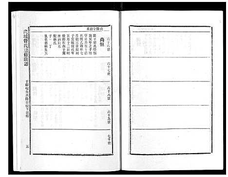 [下载][武城曾氏重修族谱_不分卷]江西.武城曾氏重修家谱_二十八.pdf