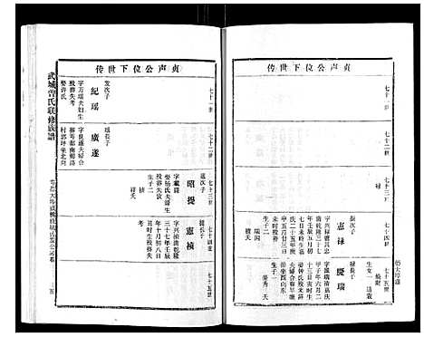 [下载][武城曾氏重修族谱_不分卷]江西.武城曾氏重修家谱_三十.pdf