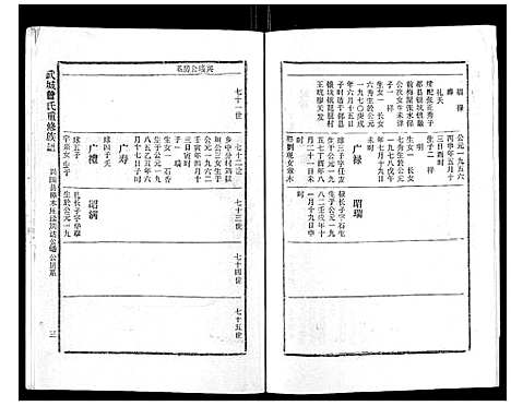 [下载][武城曾氏重修族谱_不分卷]江西.武城曾氏重修家谱_三十一.pdf