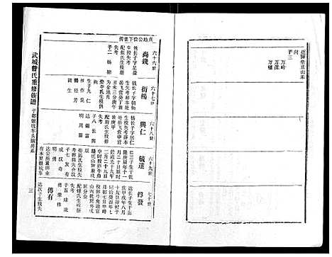 [下载][武城曾氏重修族谱_不分卷]江西.武城曾氏重修家谱_三十二.pdf